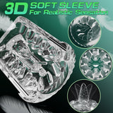 Transparent 3D soft sleeve with a sleeve and three circular inset images.