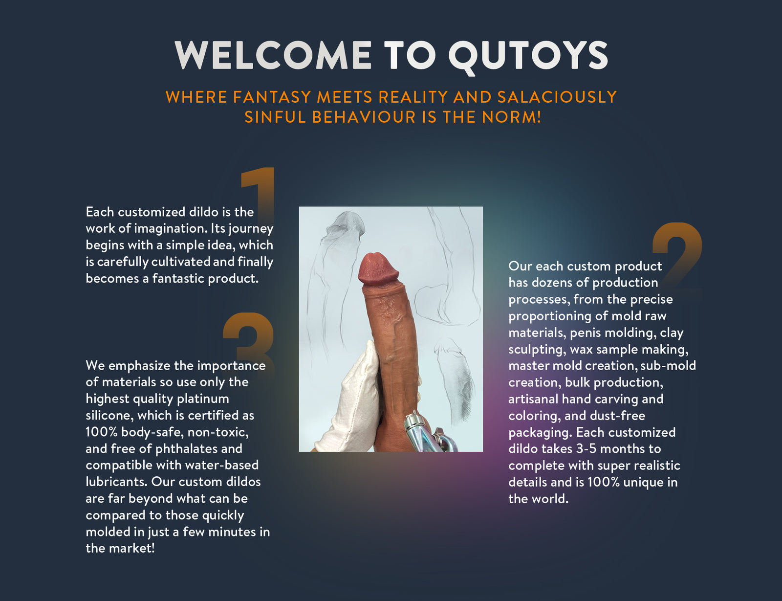 Custom Dildo QUTOYS Custom Dildo QUTOYS